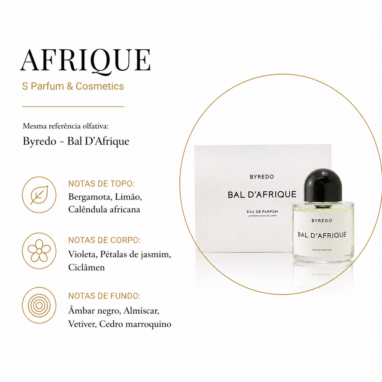 BAL D’AFRIQUE 4本セット Perfume Afrique Unissex