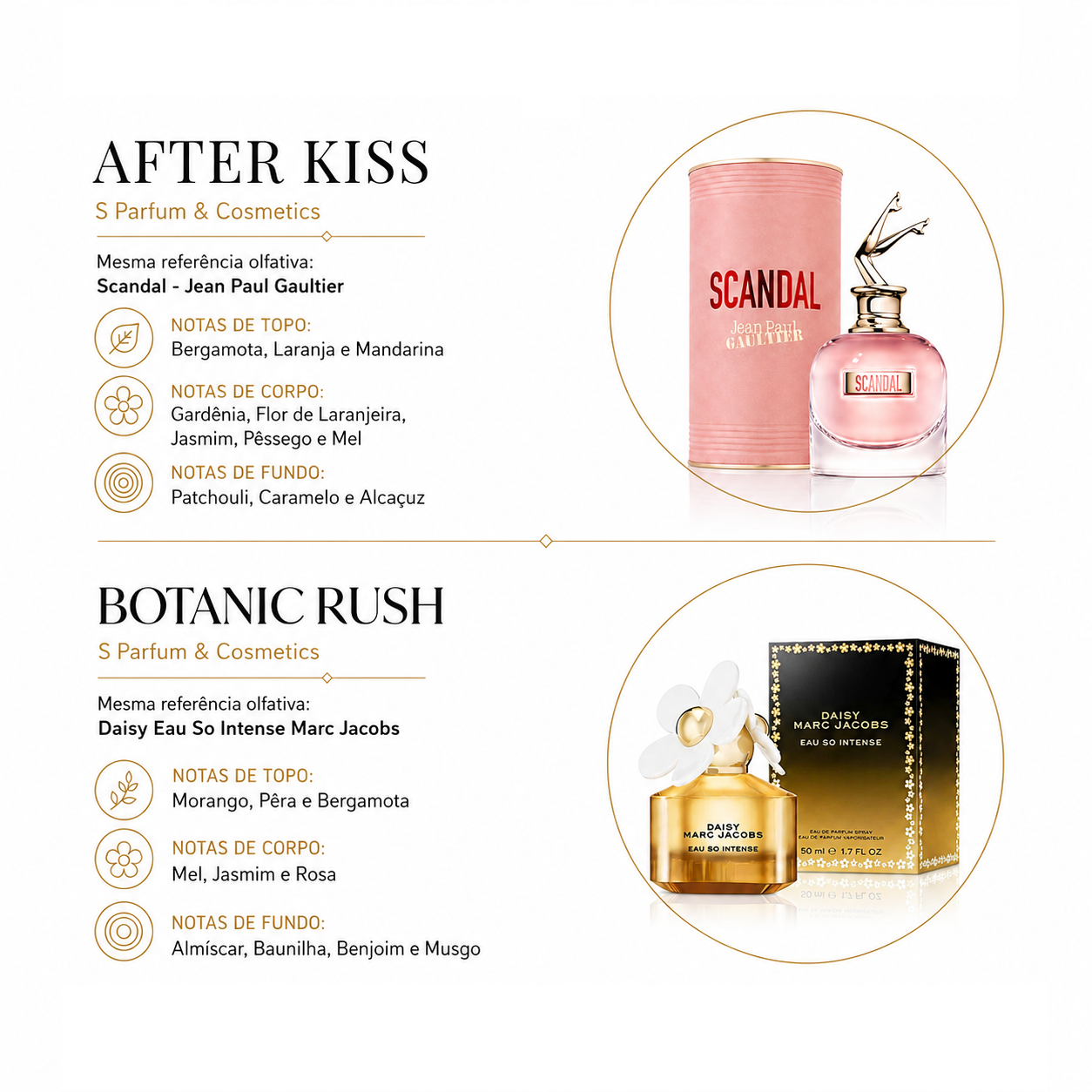 Kit 2 Body Splash After Kiss + Botanic Rush