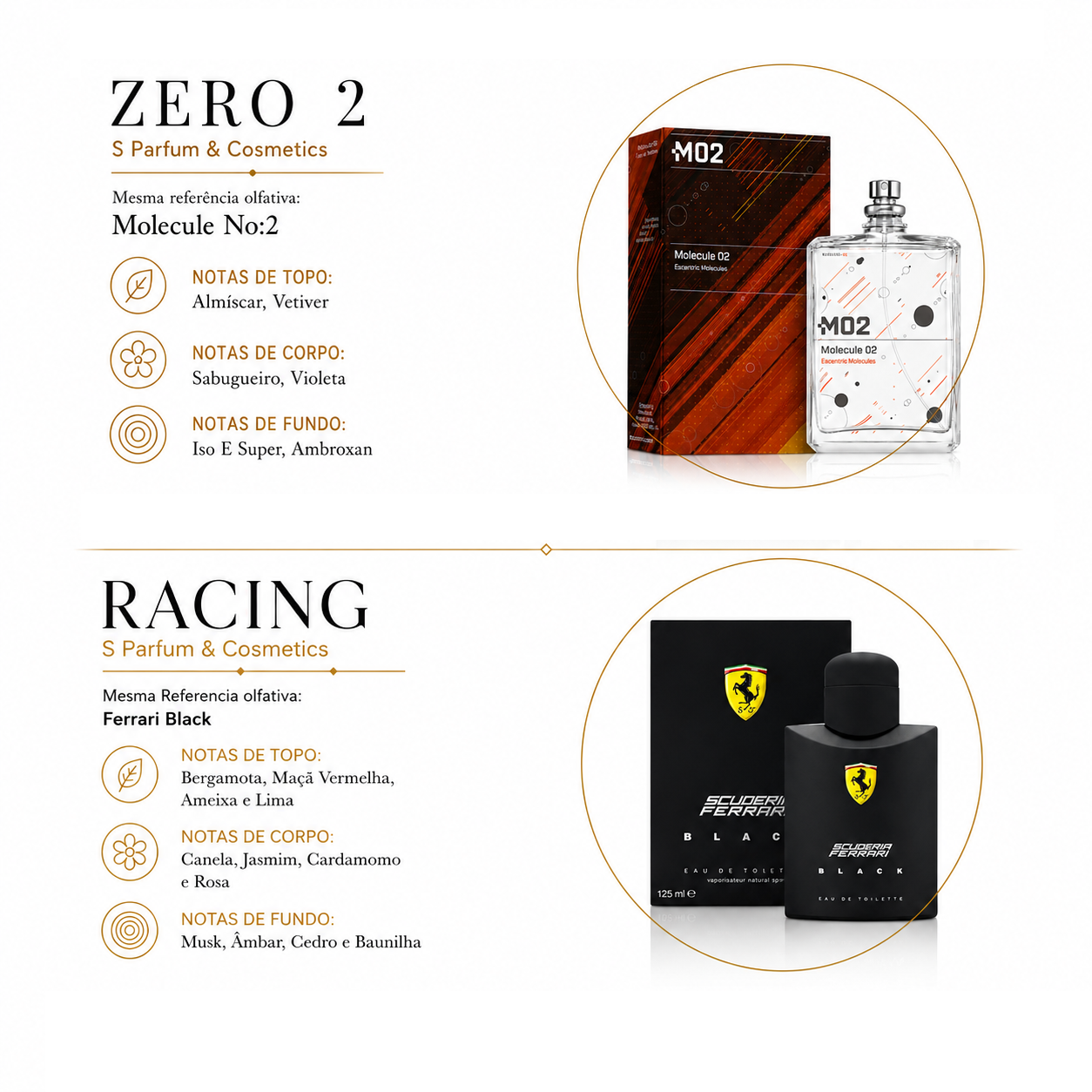 Kit 2 Body Splash Zero-2 + Racing