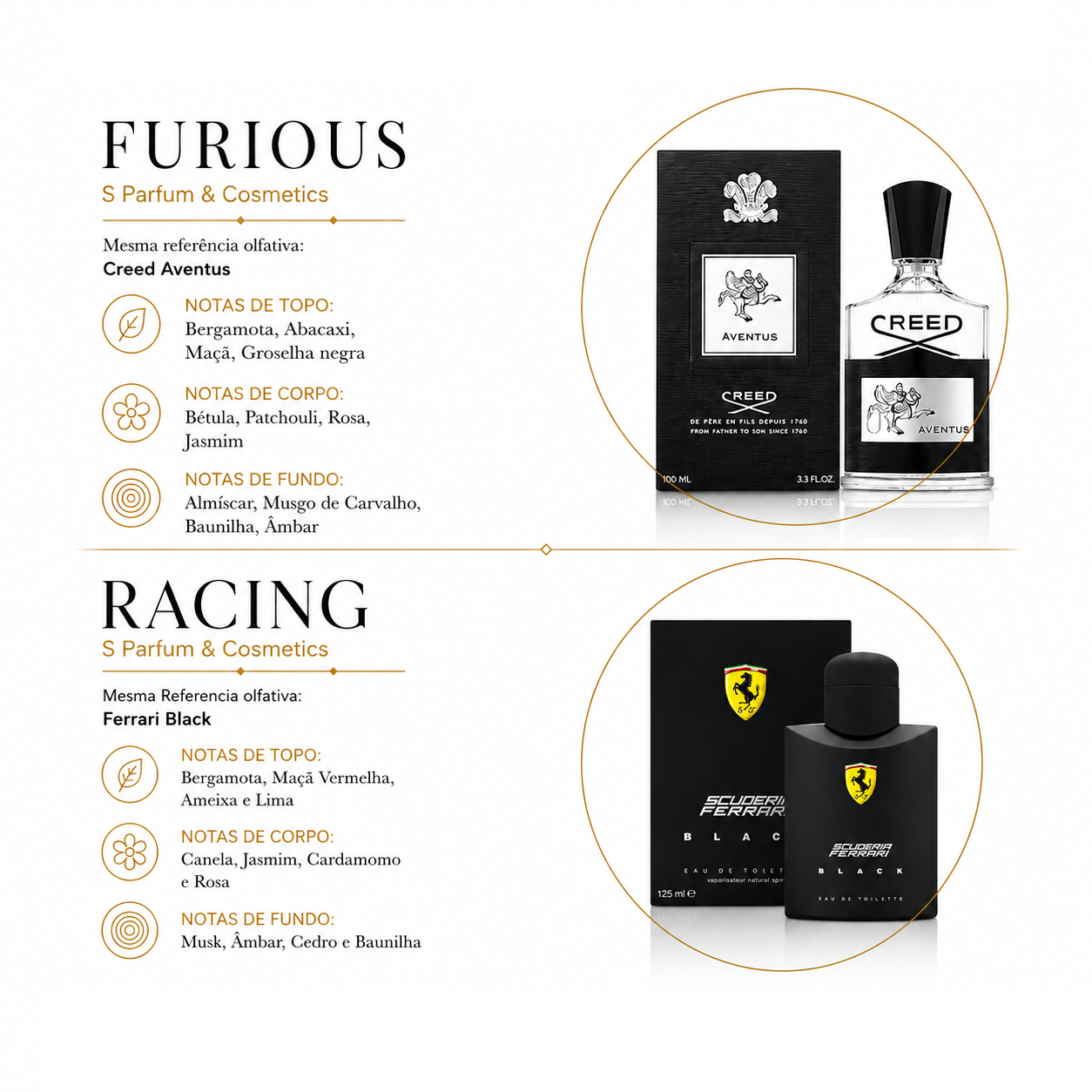 Kit 2 Body Splash Furious + Racing